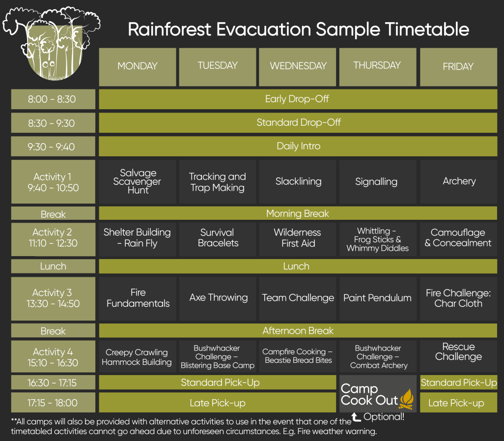 Example timetable