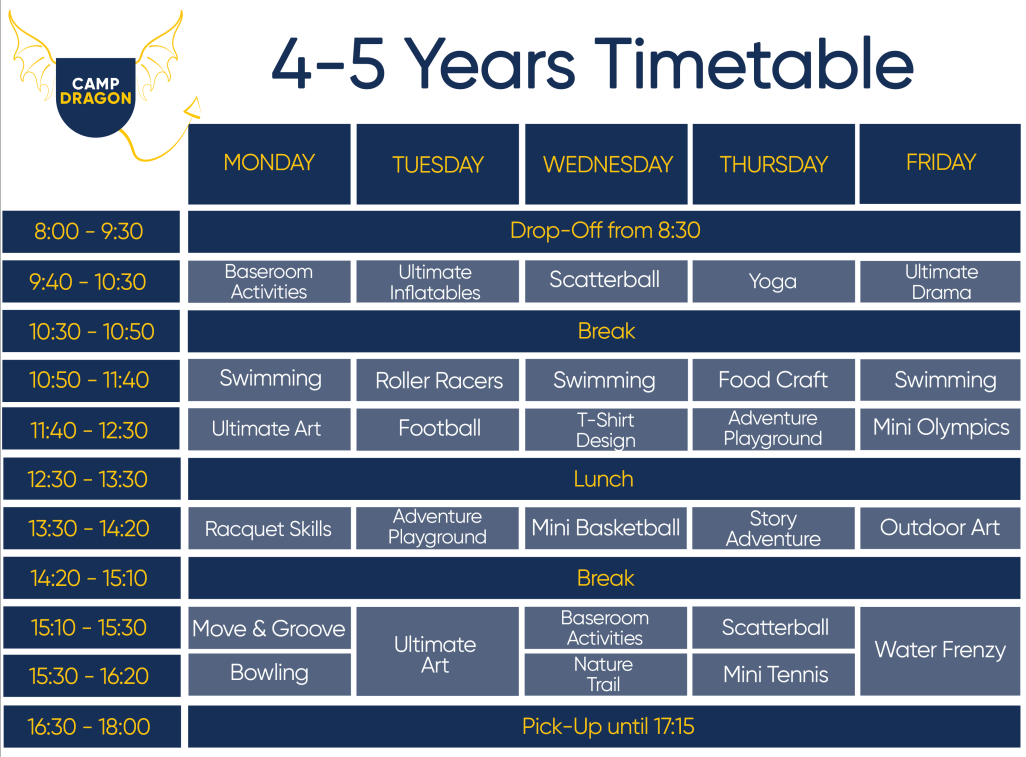 Example timetable